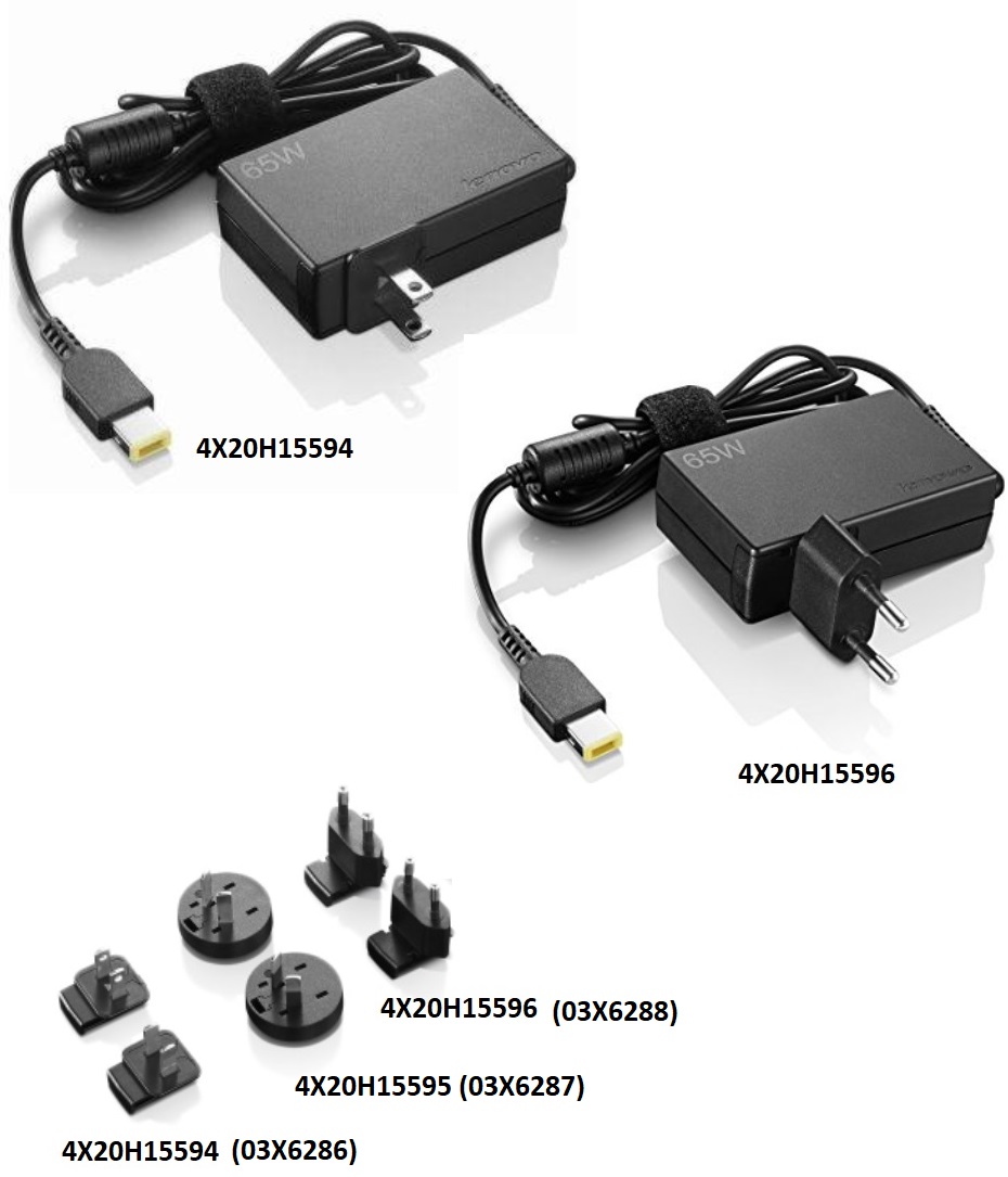 Lenovo 65W Travel AC Adapter - Overview and Service Parts - Lenovo Support  US